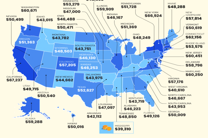 How Much Small Businesses Pay Their Employees in Every State